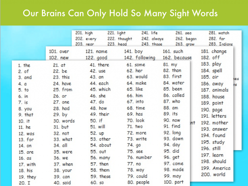 Memorizing Sight Words