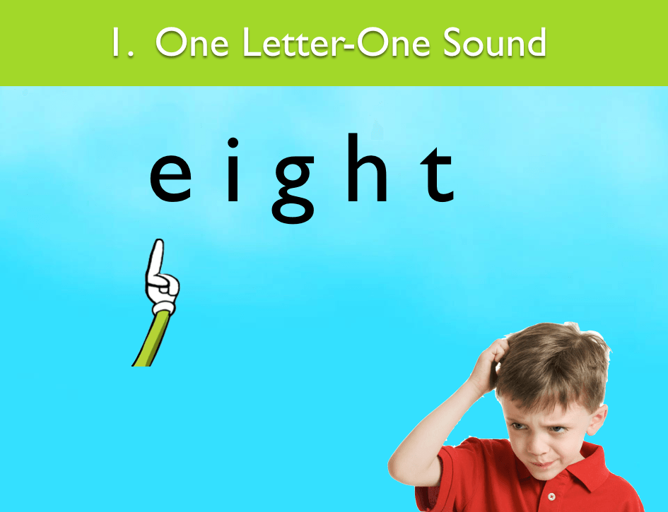 One letter One sound